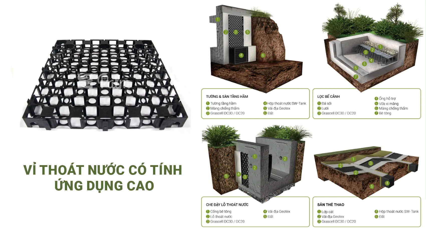 Vỉ thoát nước là gì? Phân loại và công dụng của Vỉ thoát nước